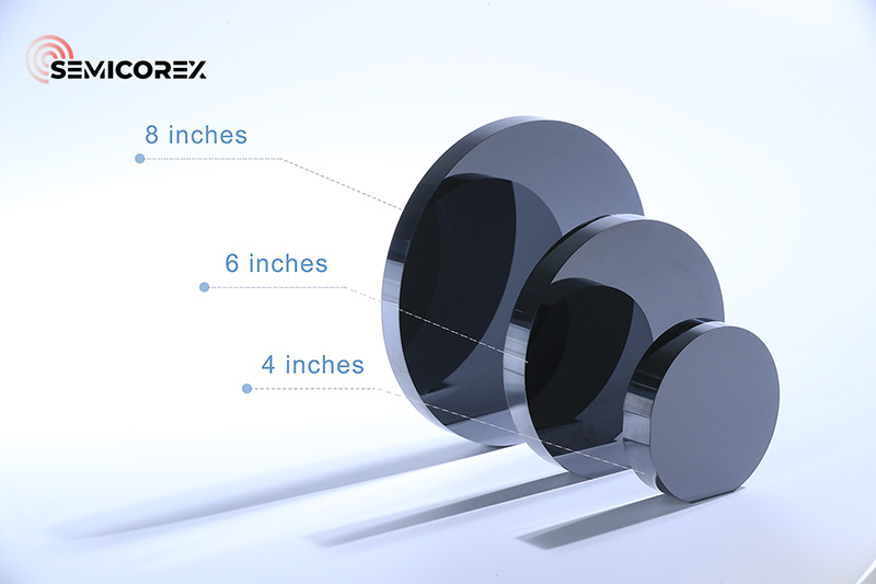 Επεξεργασία πλινθωμάτων SiC