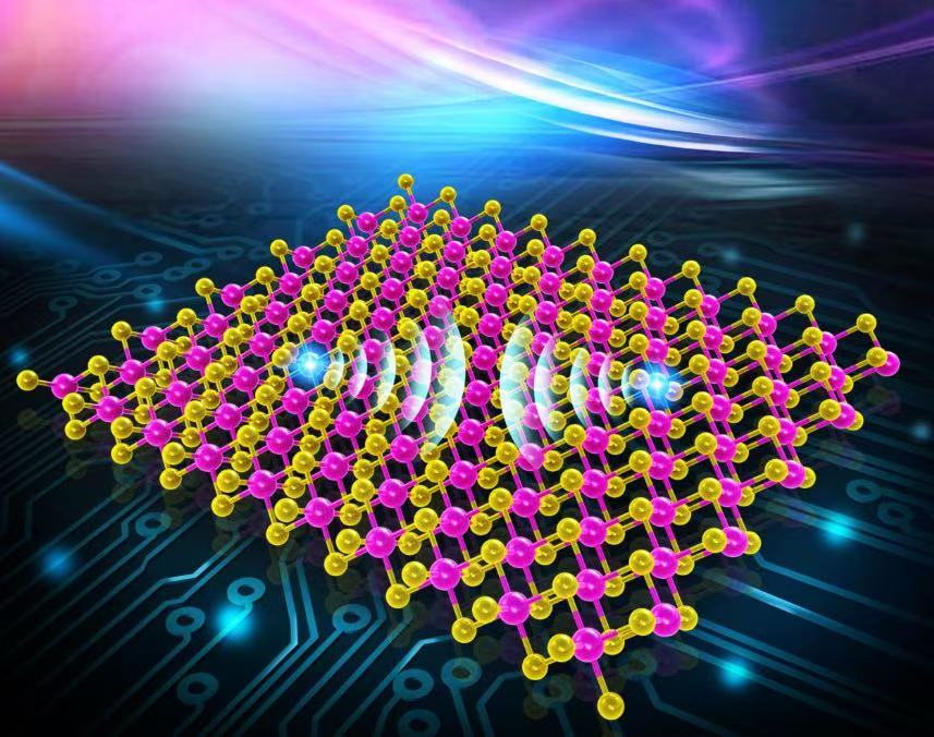 Τι είναι η διαδικασία ντόπινγκ;