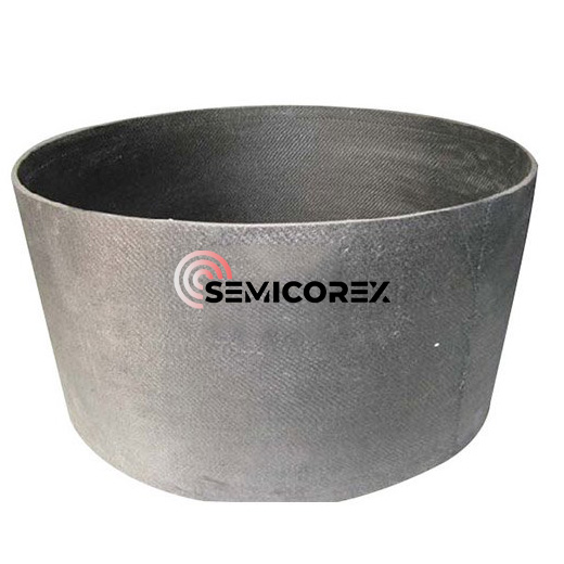 Κύλινδροι CFC